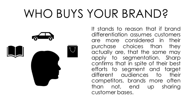 How brands grow pdf
